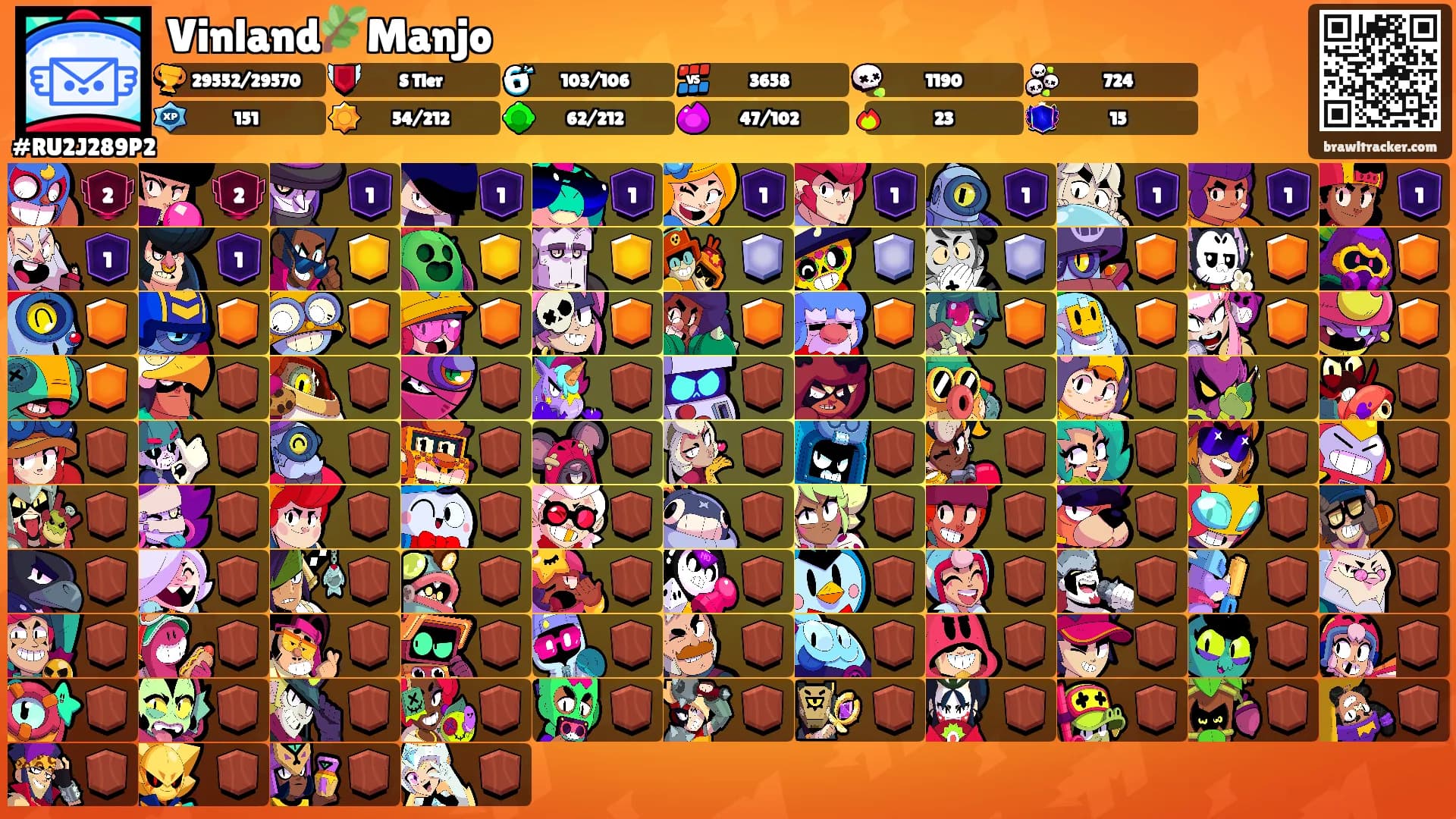 Vinland🌿Manjo's Ranks