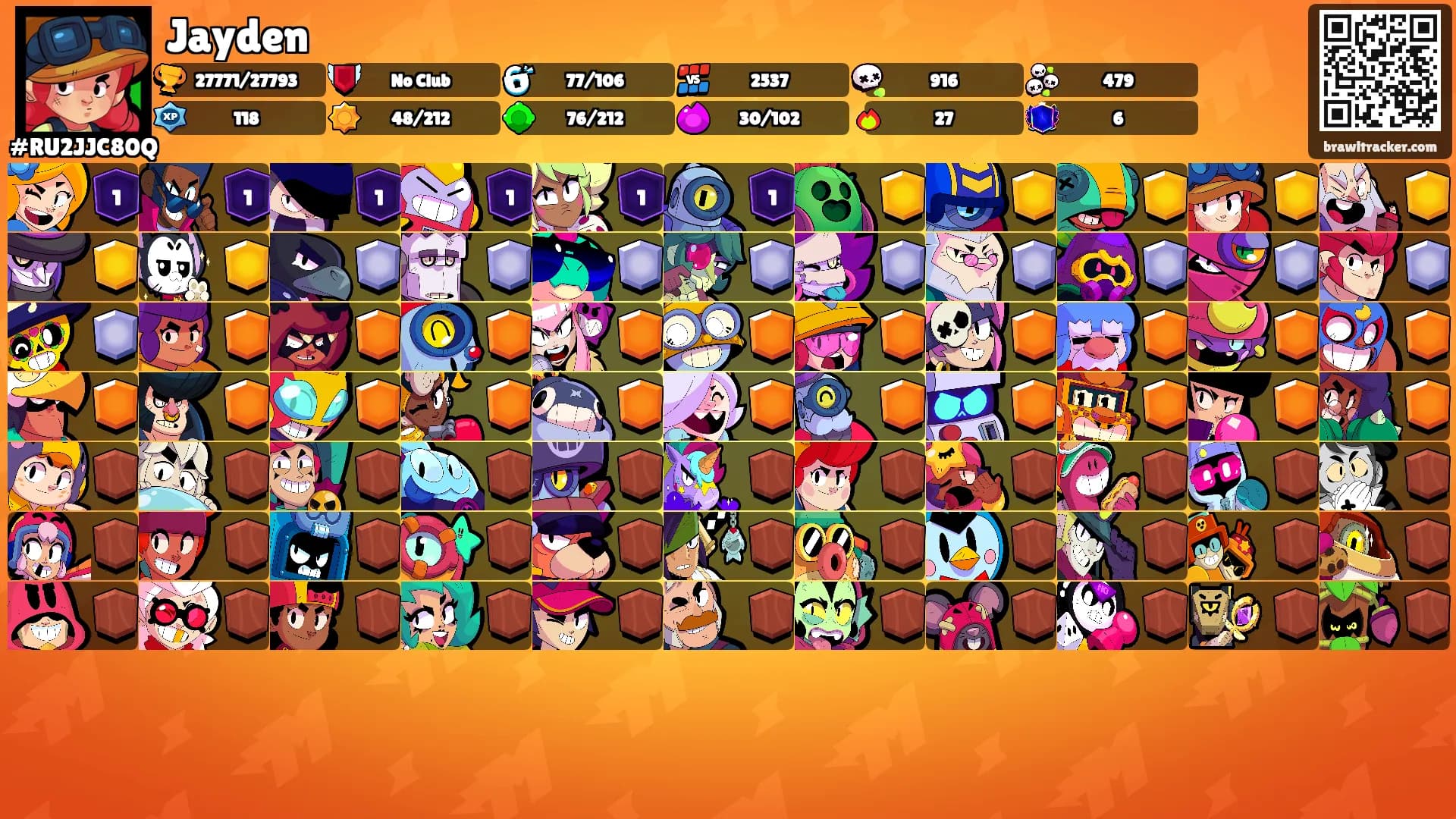 Jayden's Ranks