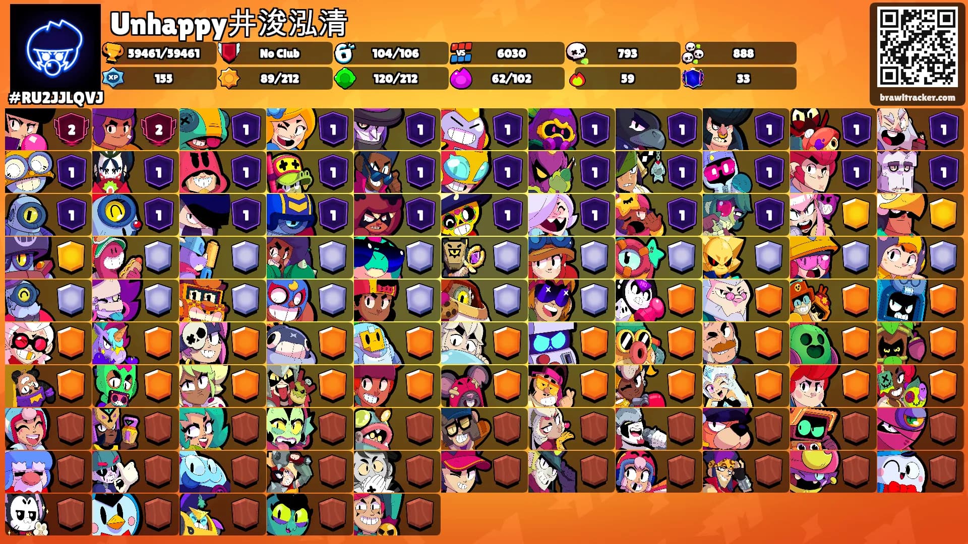 Unhappy井浚泓清's Ranks