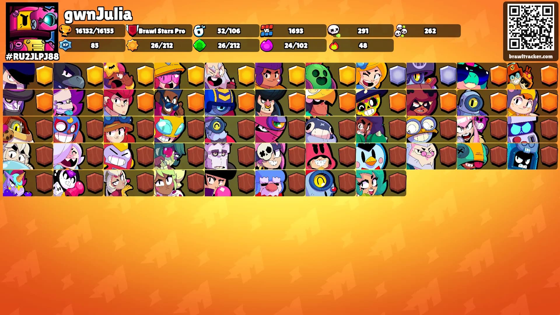 gwnJulia's Ranks
