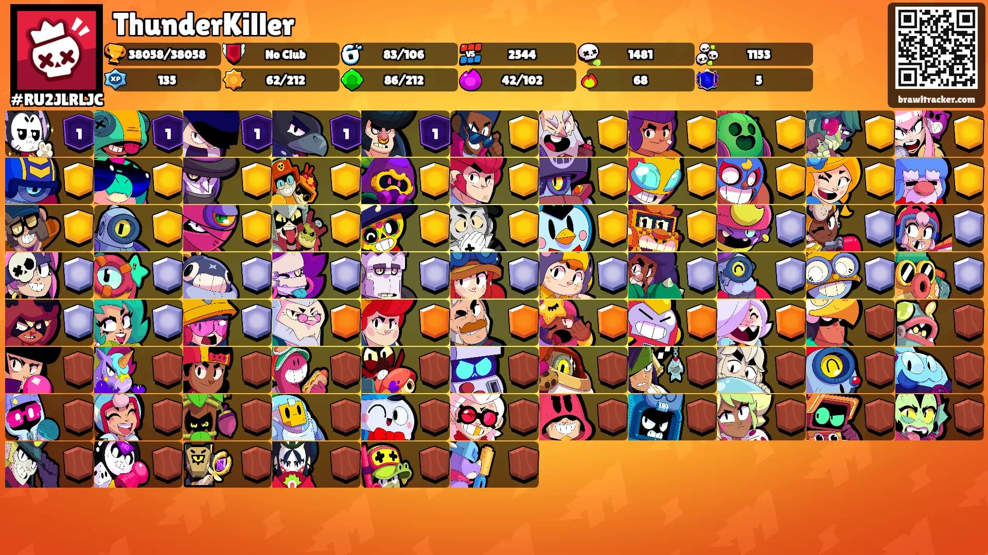 ThunderKiller's Ranks