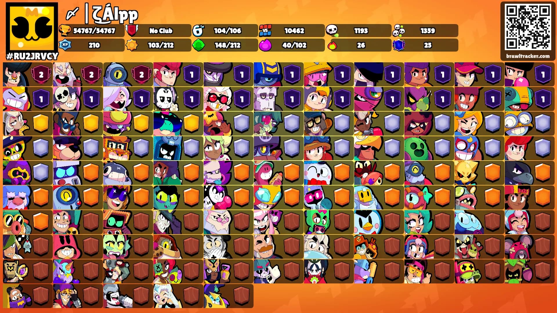 〆|ζ͜Álpp's Ranks