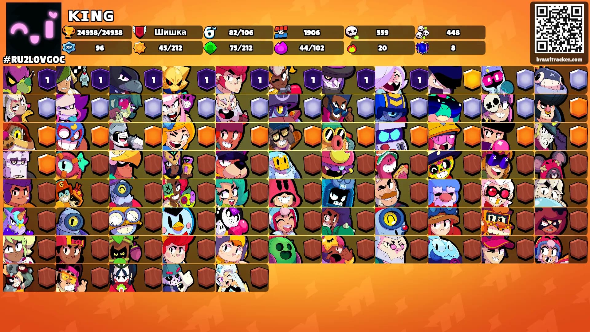 ᴋɪɴɢ's Ranks