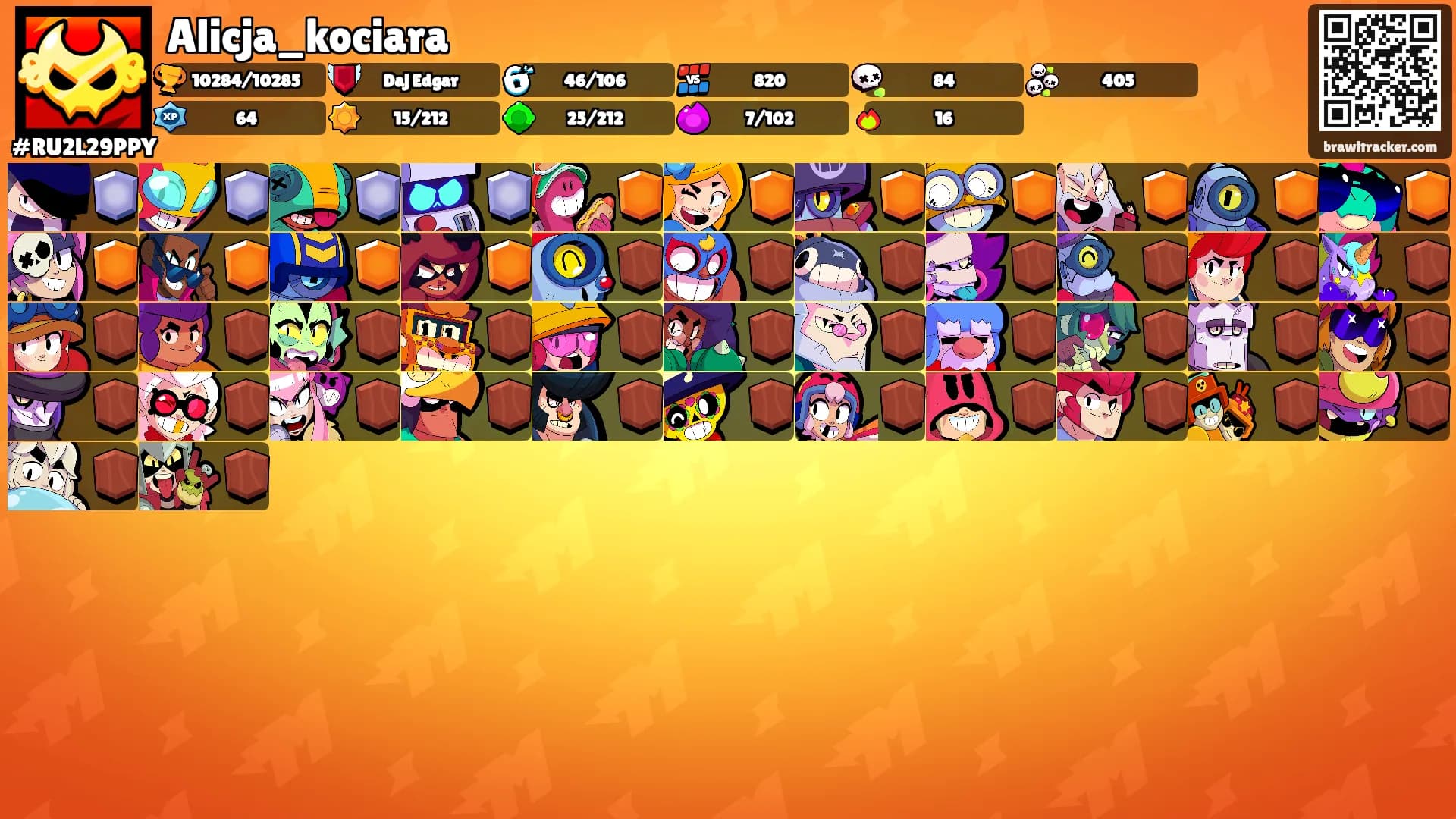 Alicja_kociara's Ranks