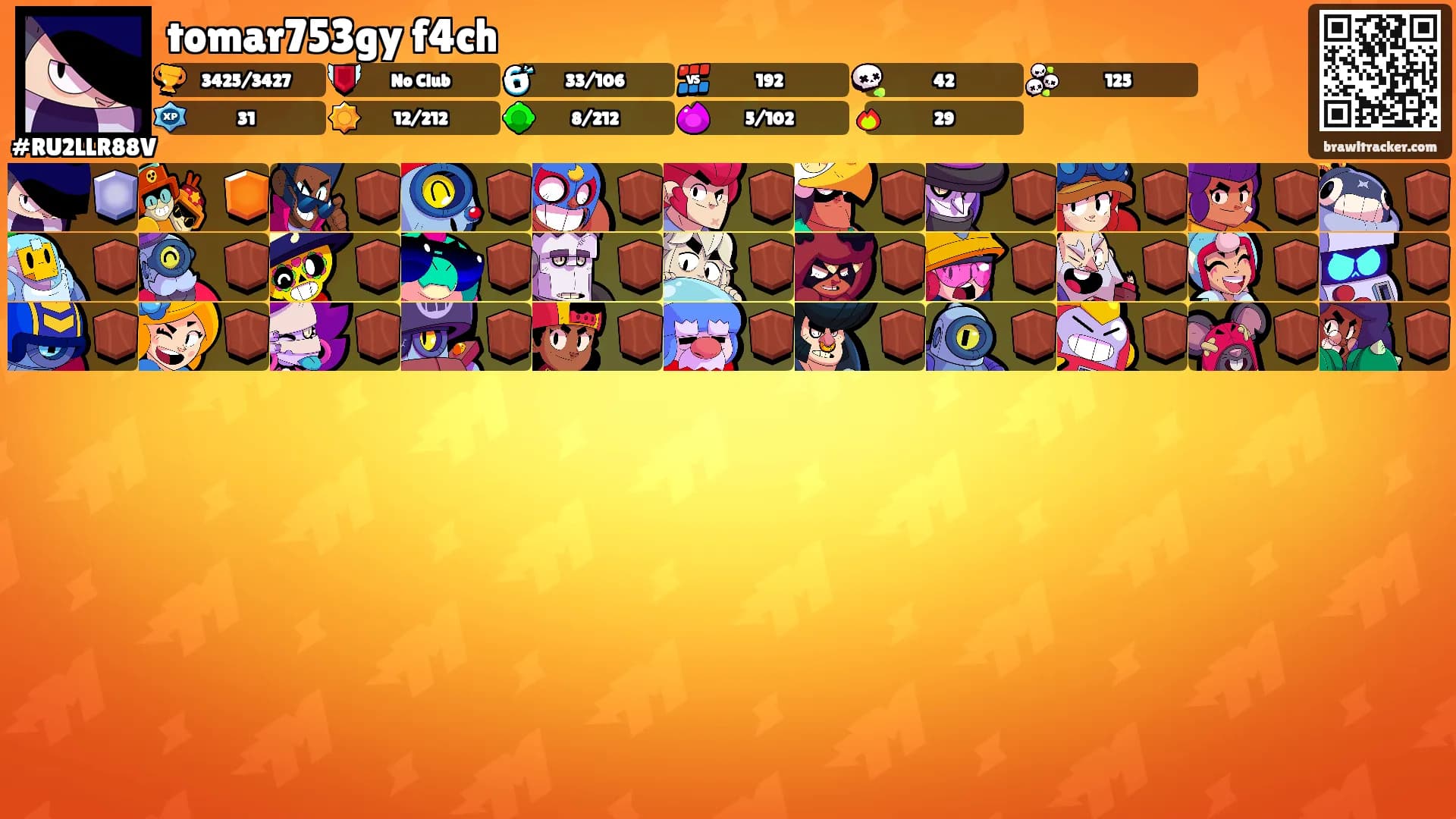 tomar753gy f4ch's Ranks