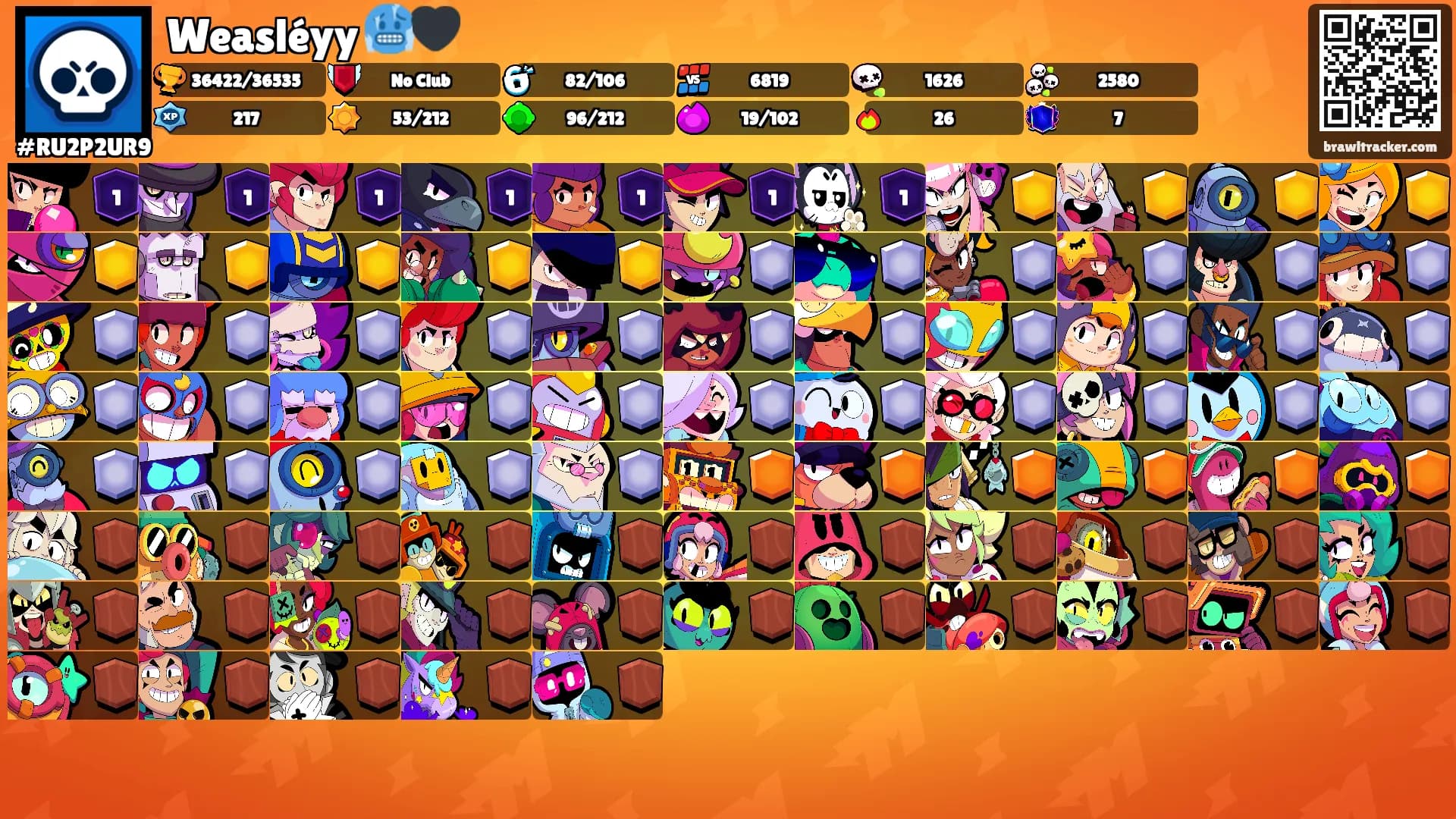 Weasléyy 🥶🖤's Ranks