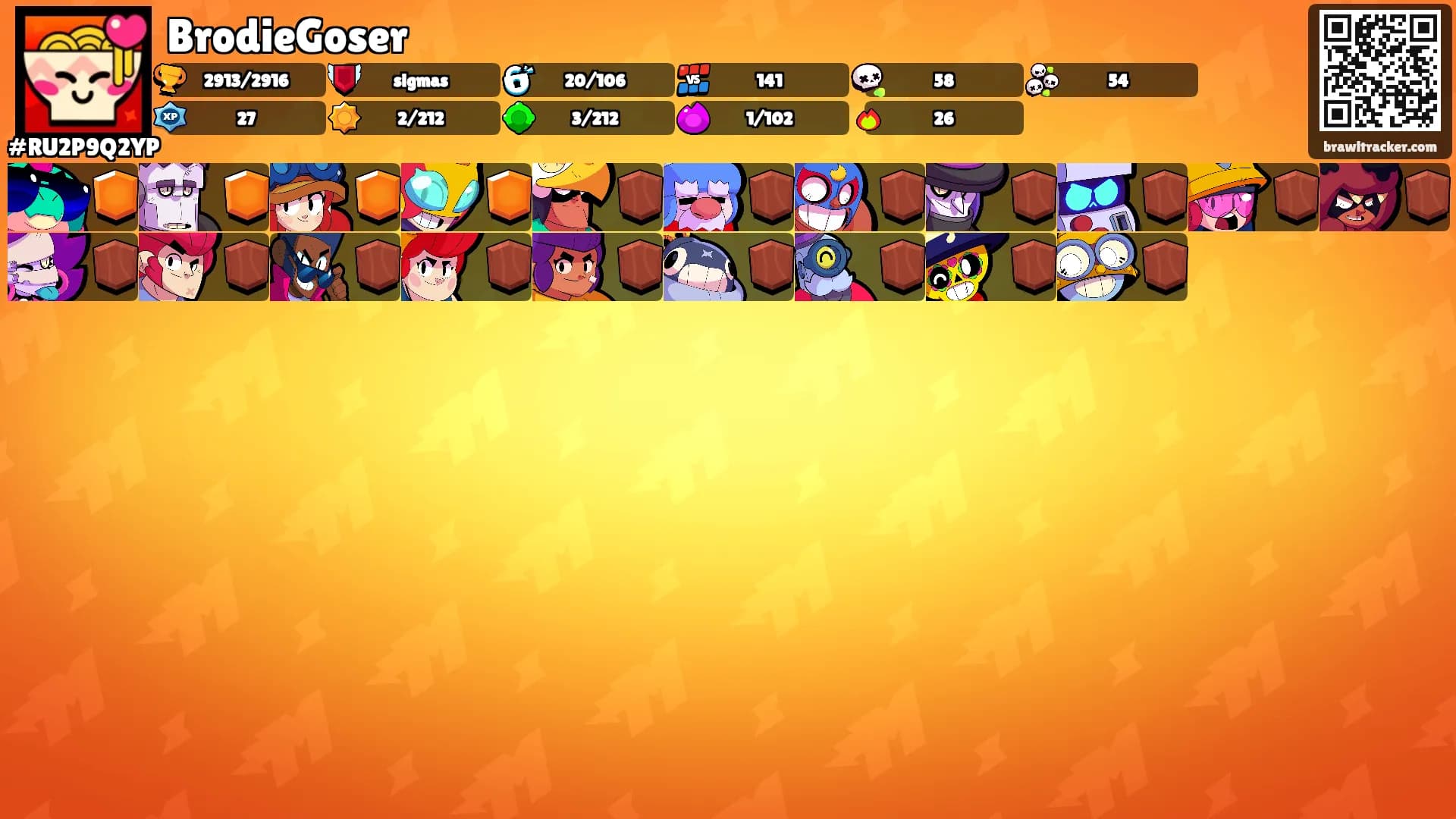 BrodieGoser's Ranks