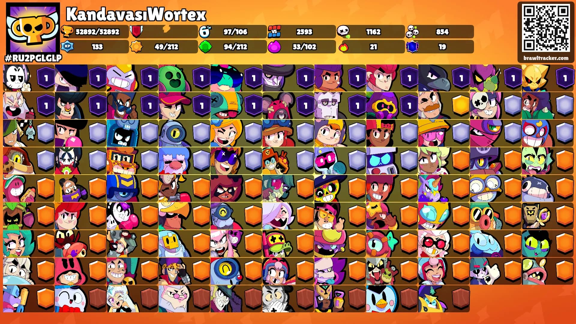 KandavasıWortex's Ranks