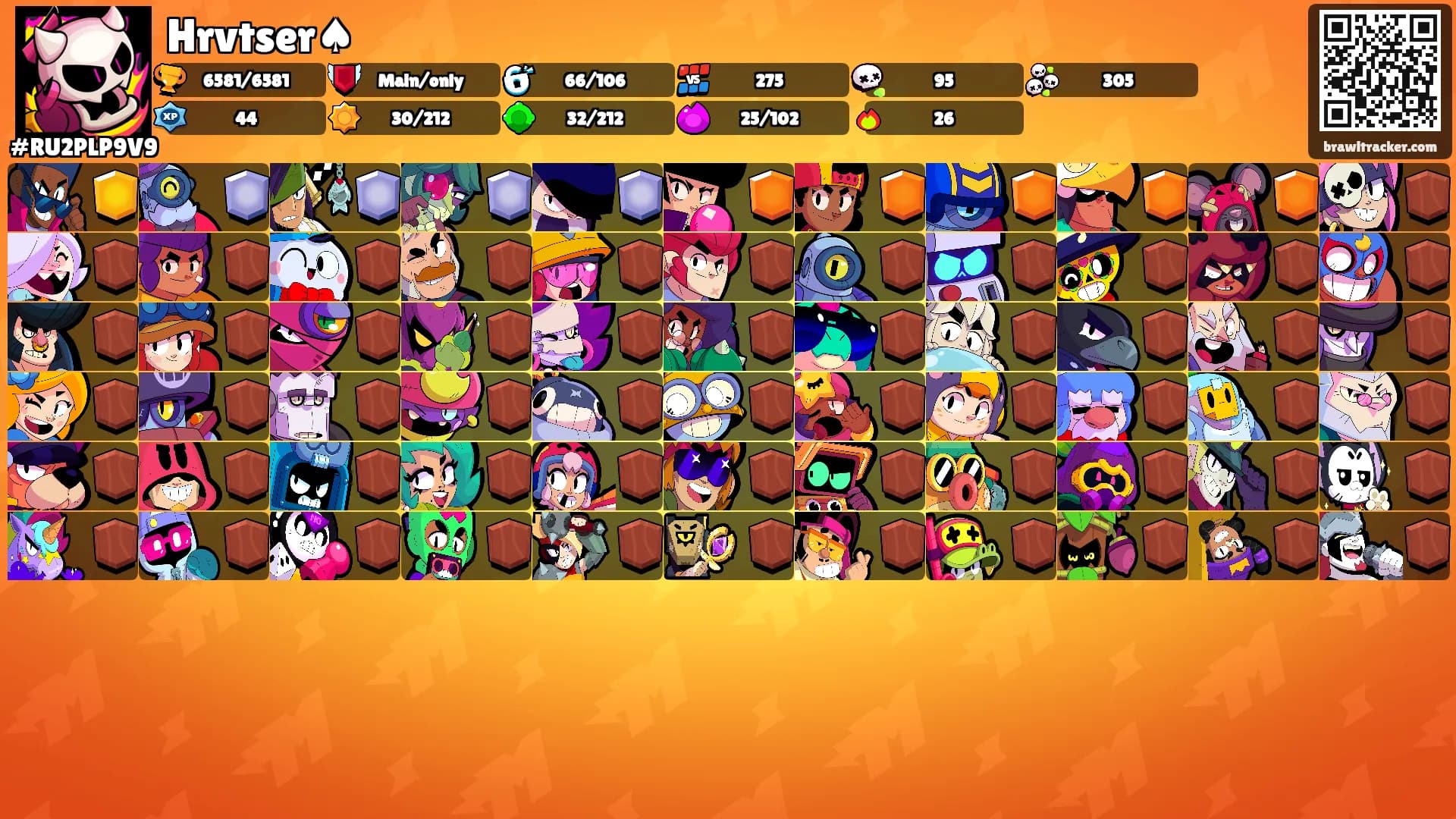Hrvtser♠'s Ranks