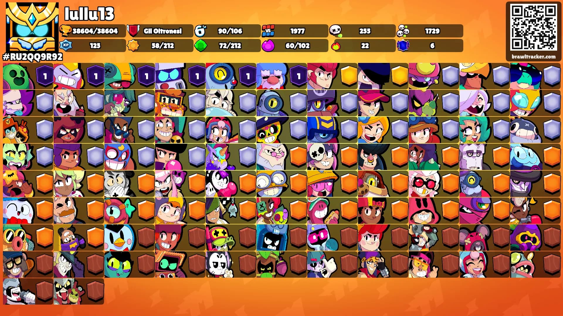 lullu13's Ranks