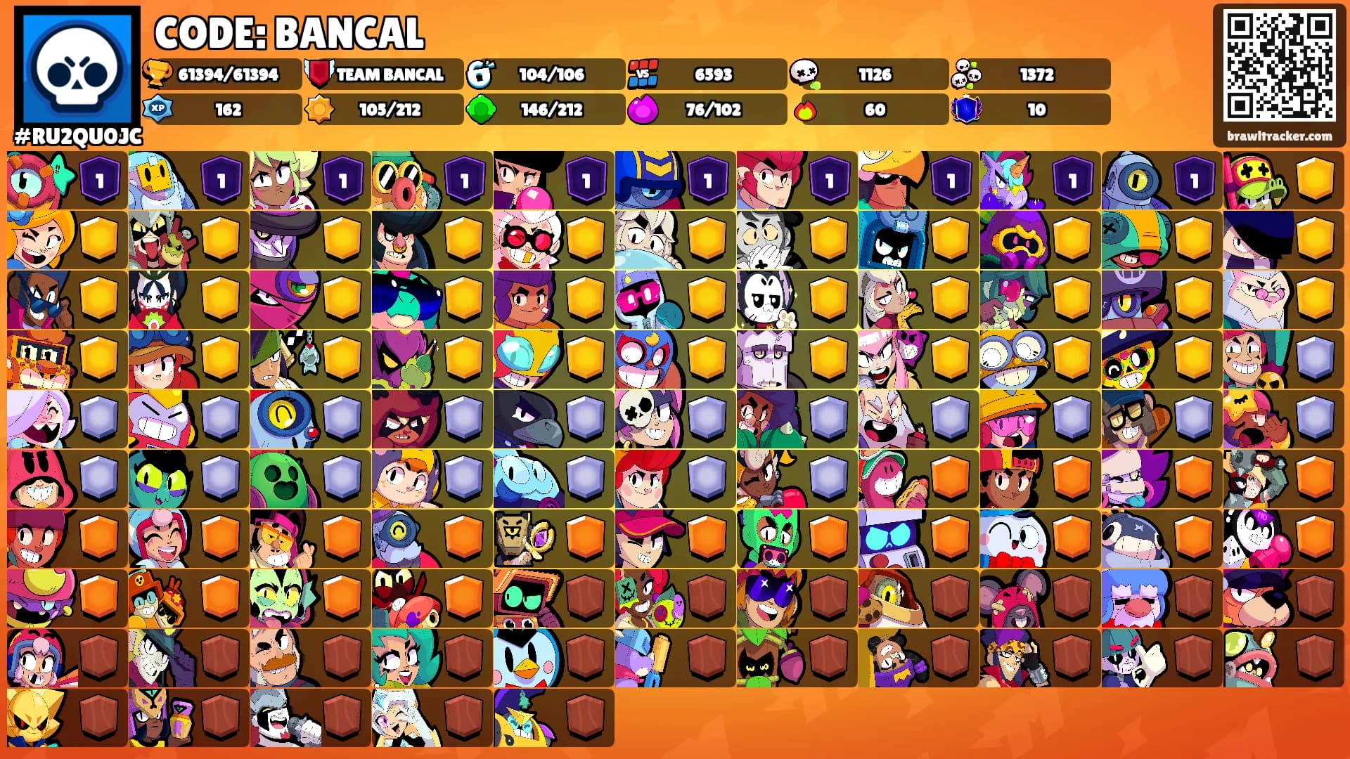 CODE: BANCAL's Ranks