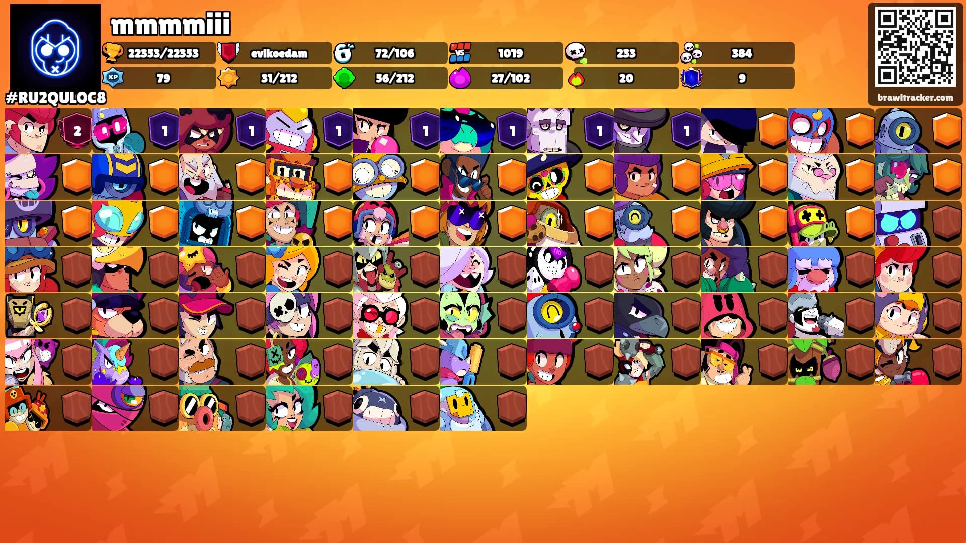 mmmmiii's Ranks