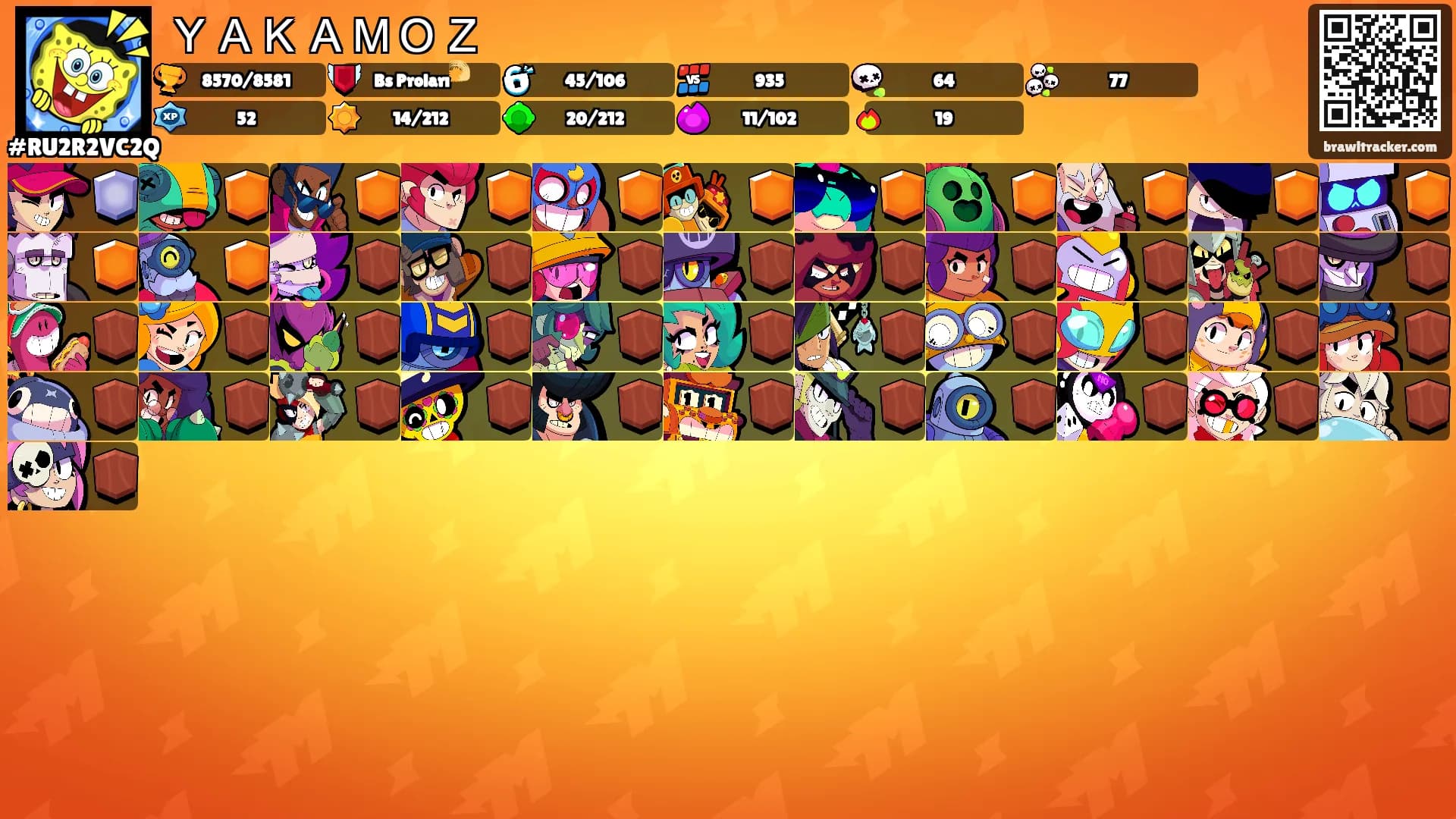 ＹＡＫＡＭＯＺ's Ranks