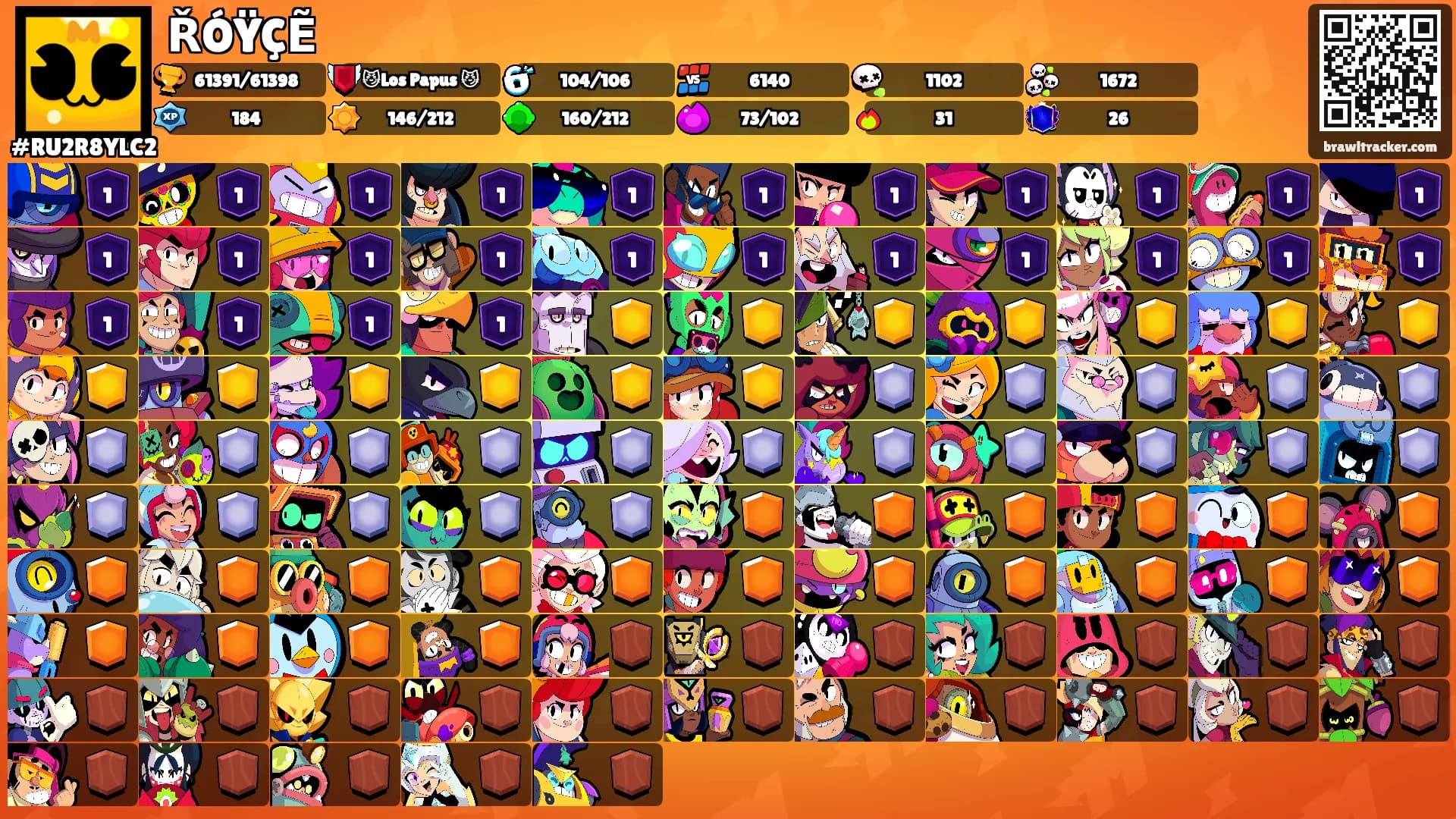 ŘÓŸÇẼ's Ranks