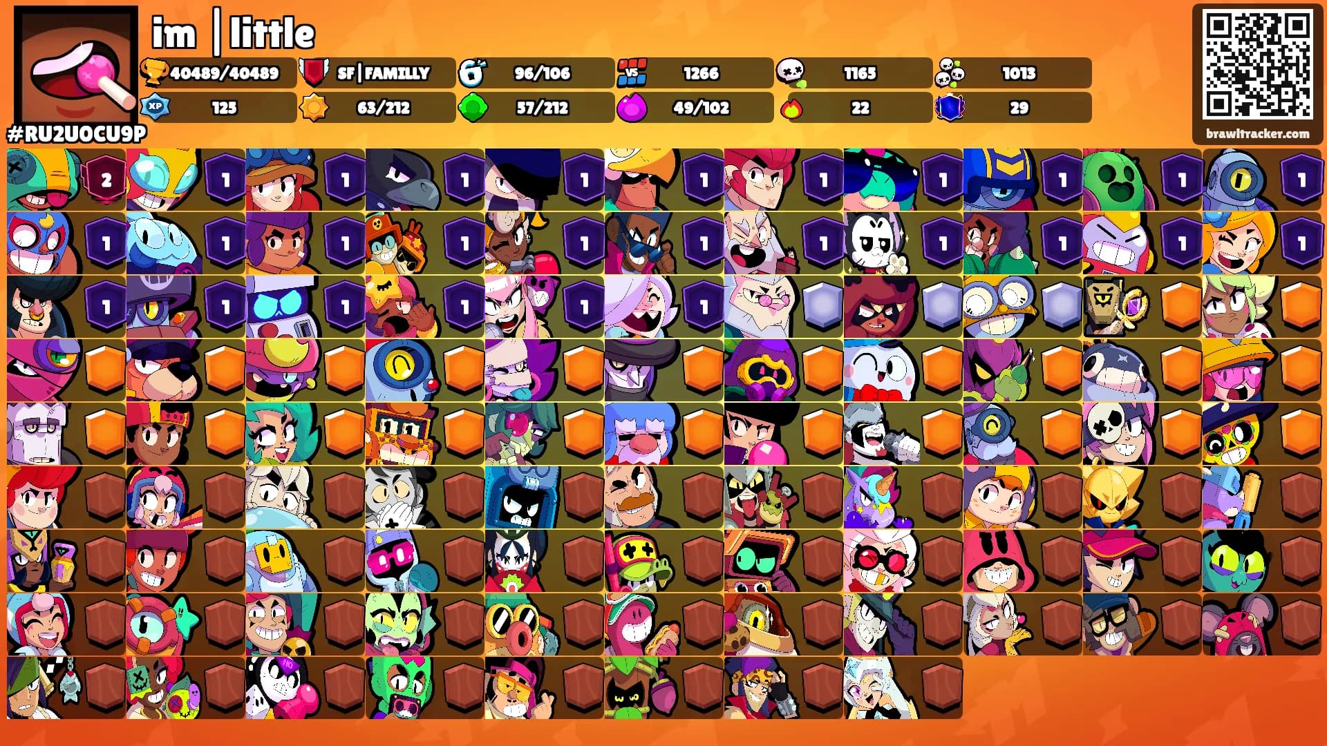 im |little's Ranks