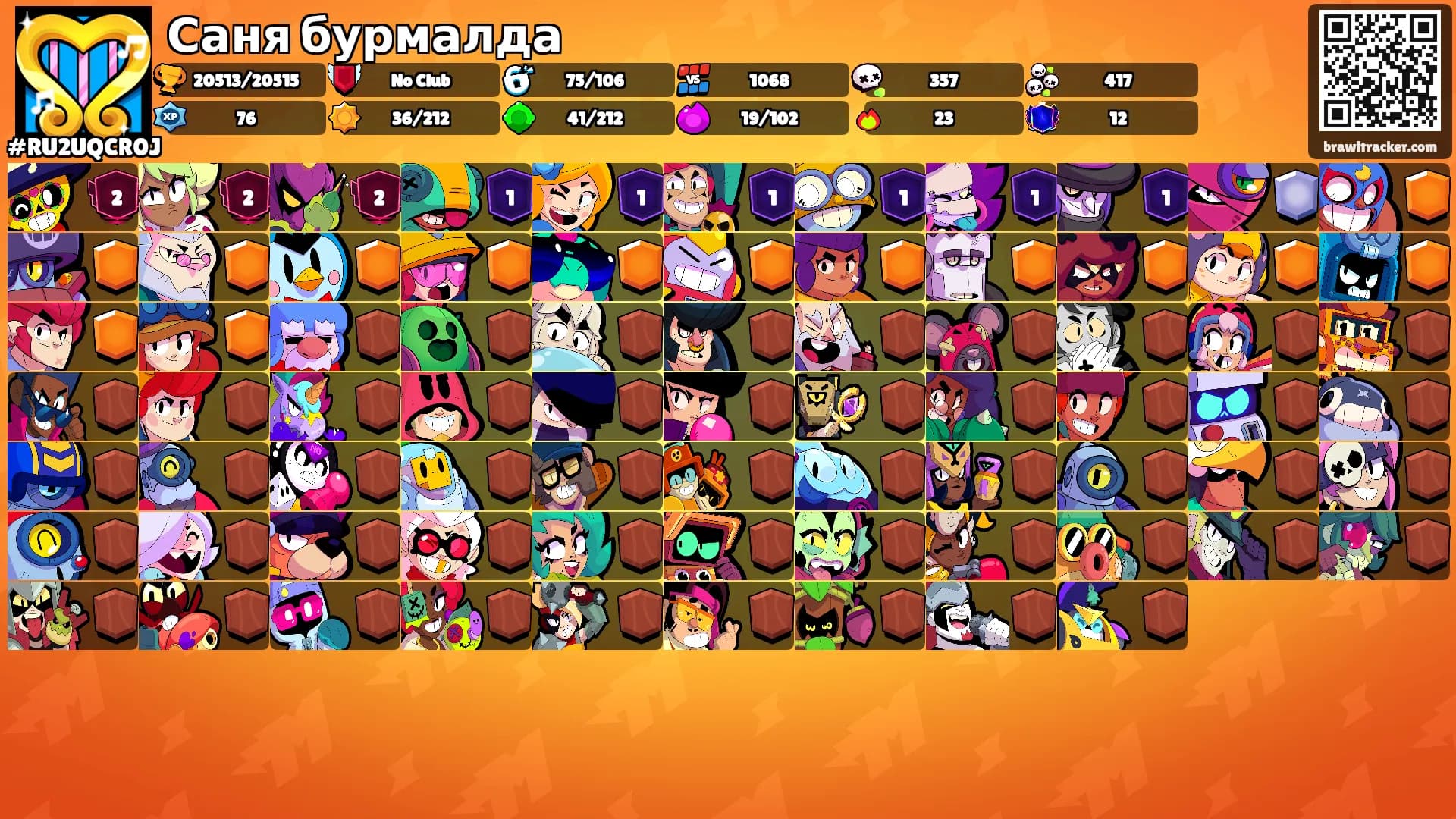 Саня бурмалда's Ranks