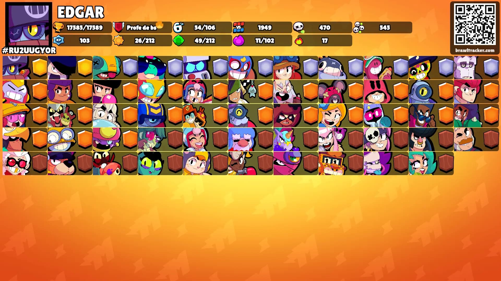 EDGAR's Ranks