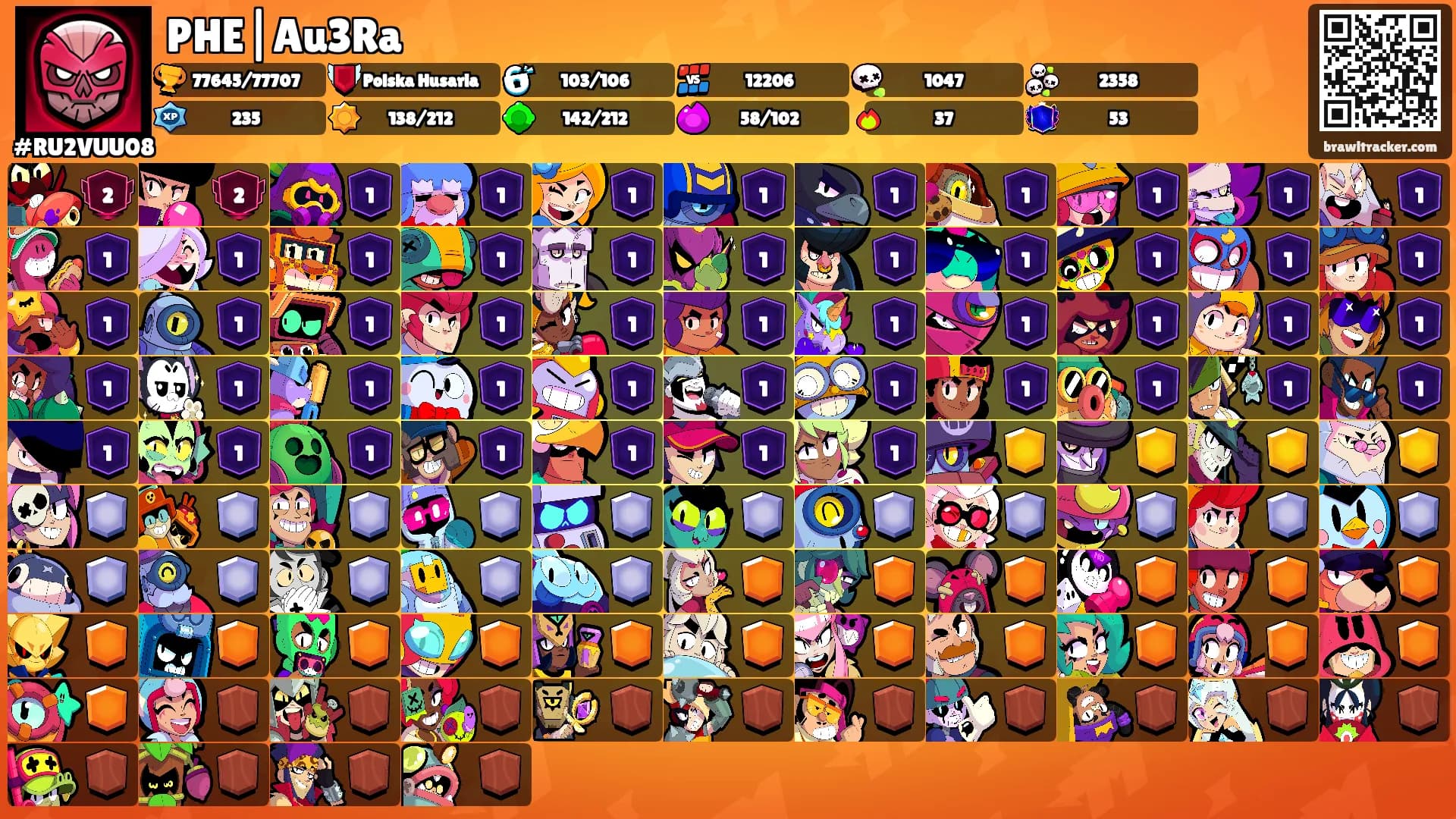 PHE|Au3Ra's Ranks