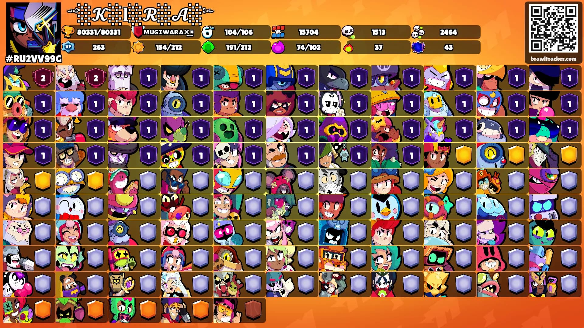 ༺░𝓚░𝐥░𝓡░𝓐░༻'s Ranks