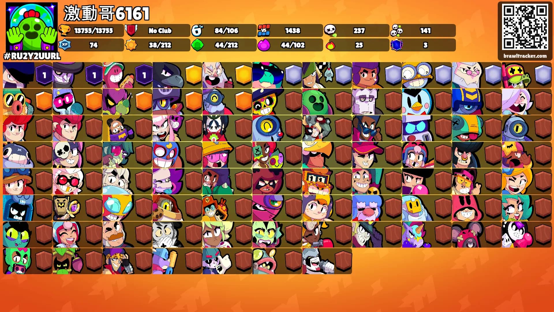激動哥6161's Ranks