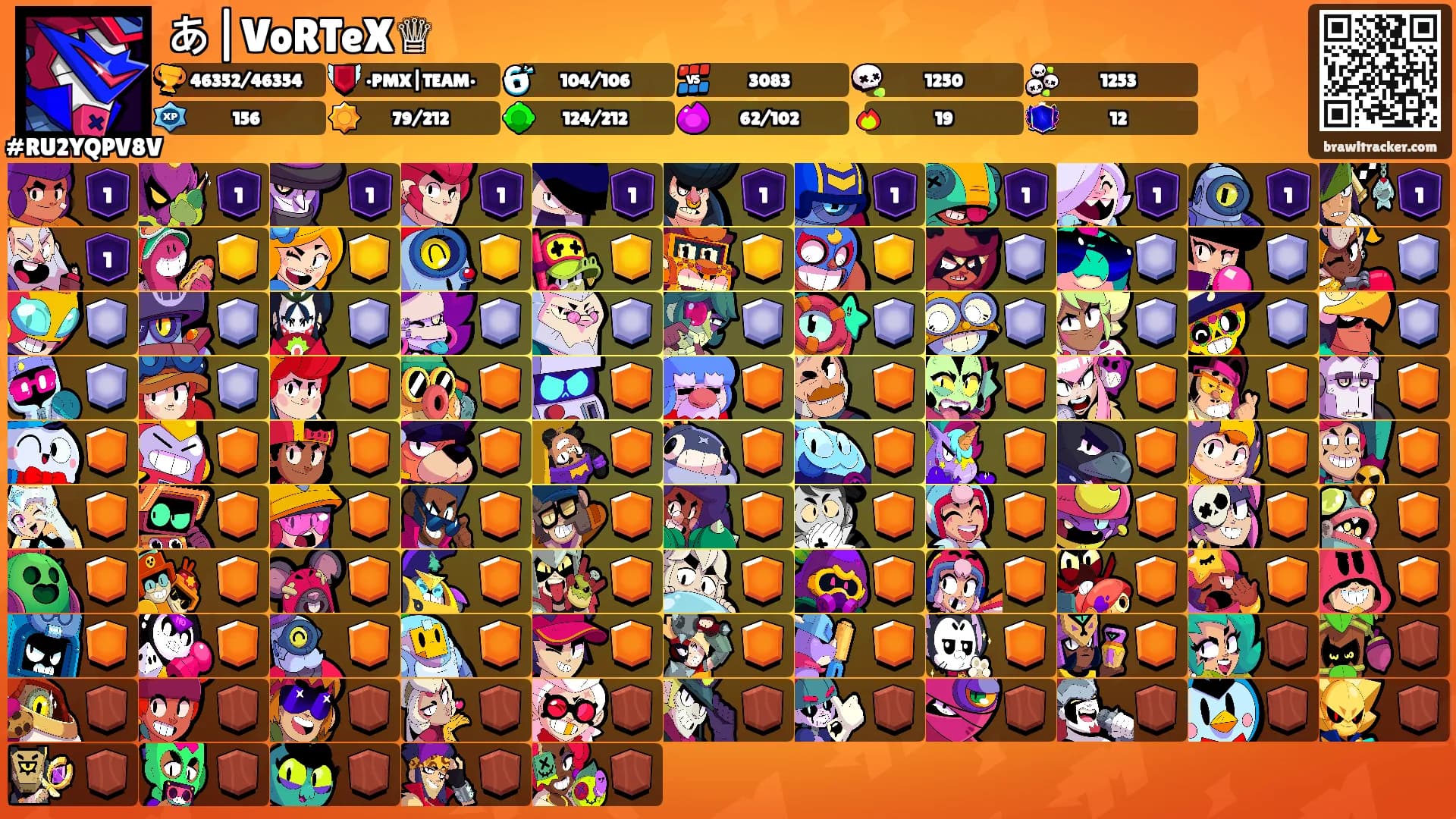あ|VoRTeX♕'s Ranks