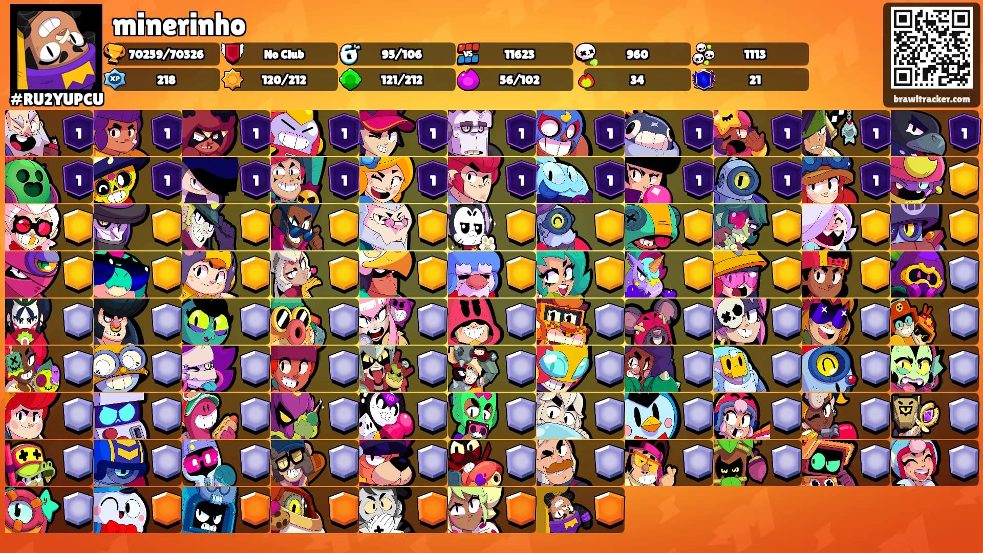 minerinho's Ranks