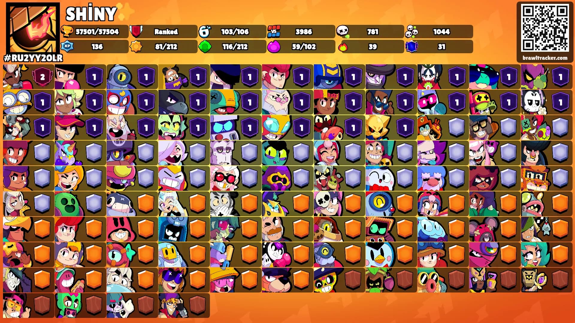 SHİNY✨'s Ranks