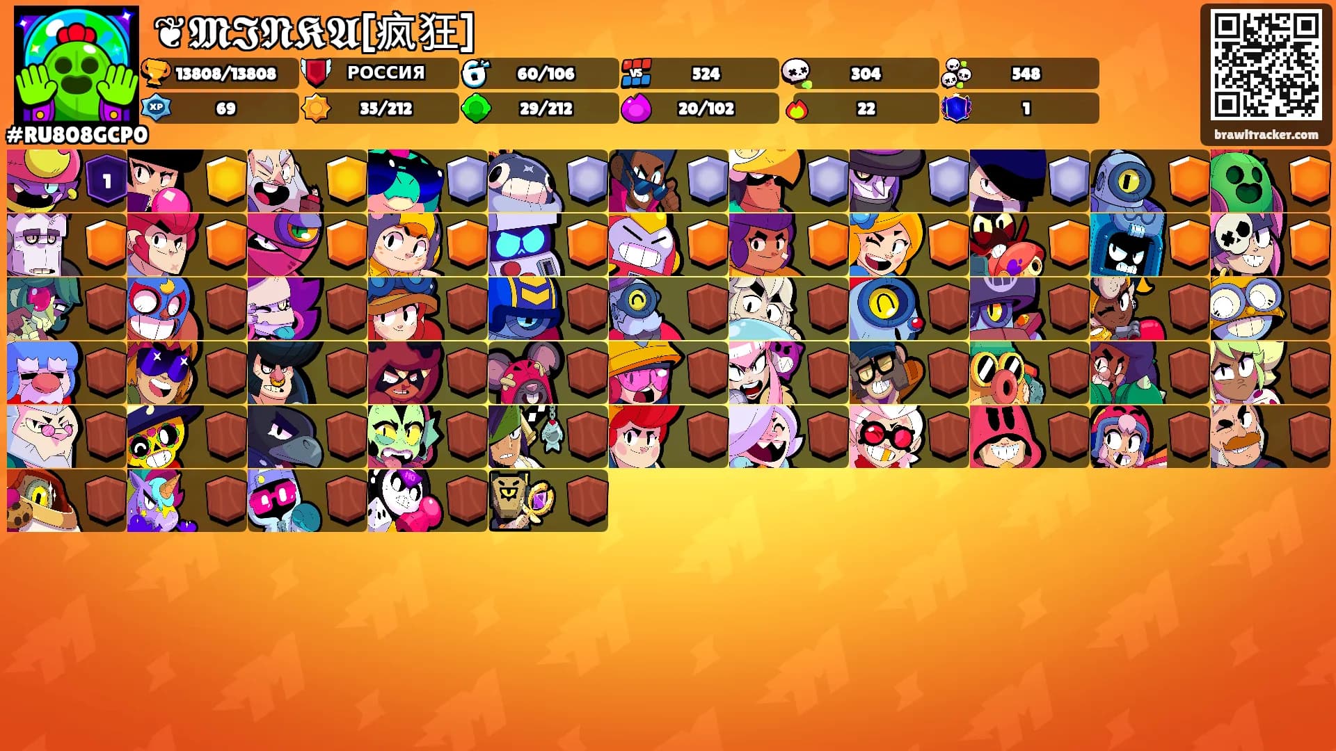 ❦𝕸𝕴𝕹𝕶𝕬[疯狂]'s Ranks