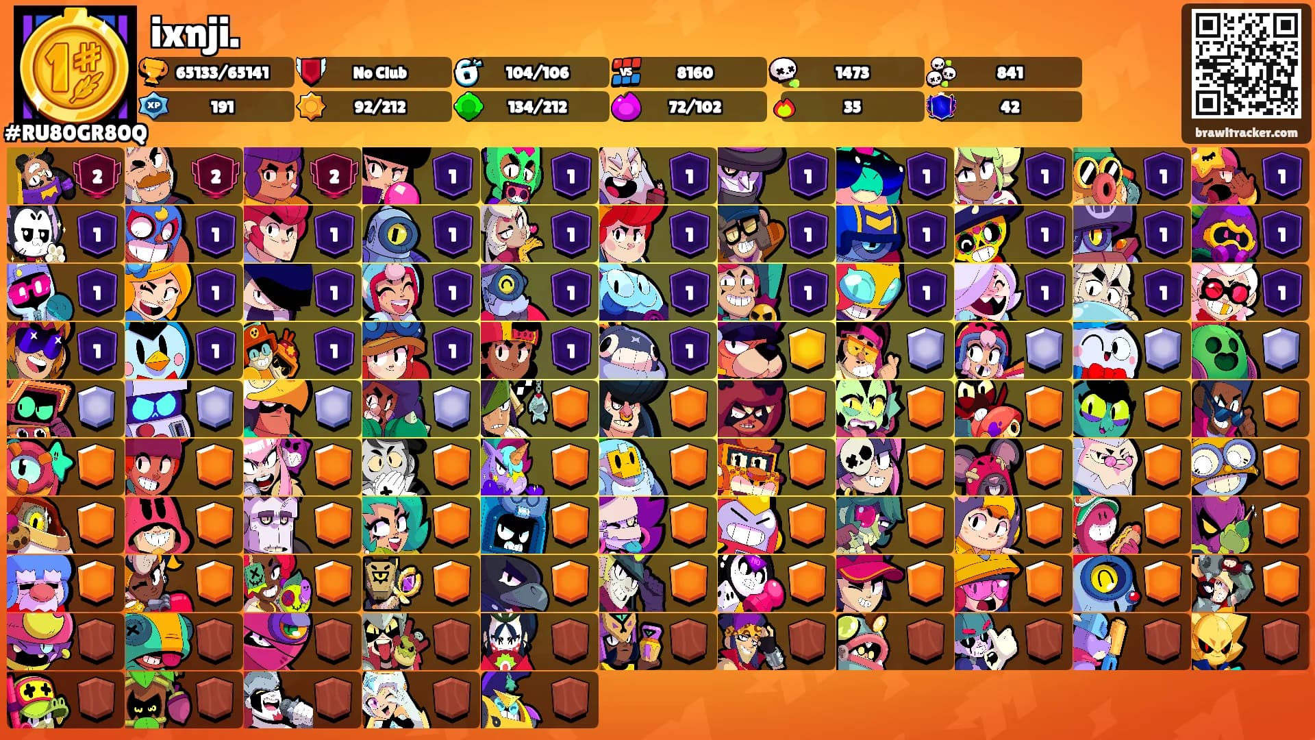ixnji.'s Ranks