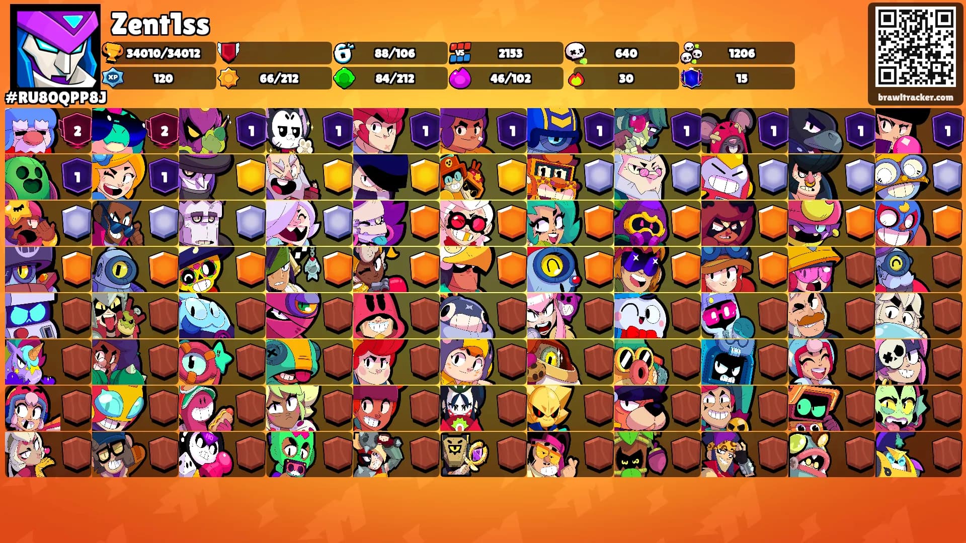 Zent1ss's Ranks