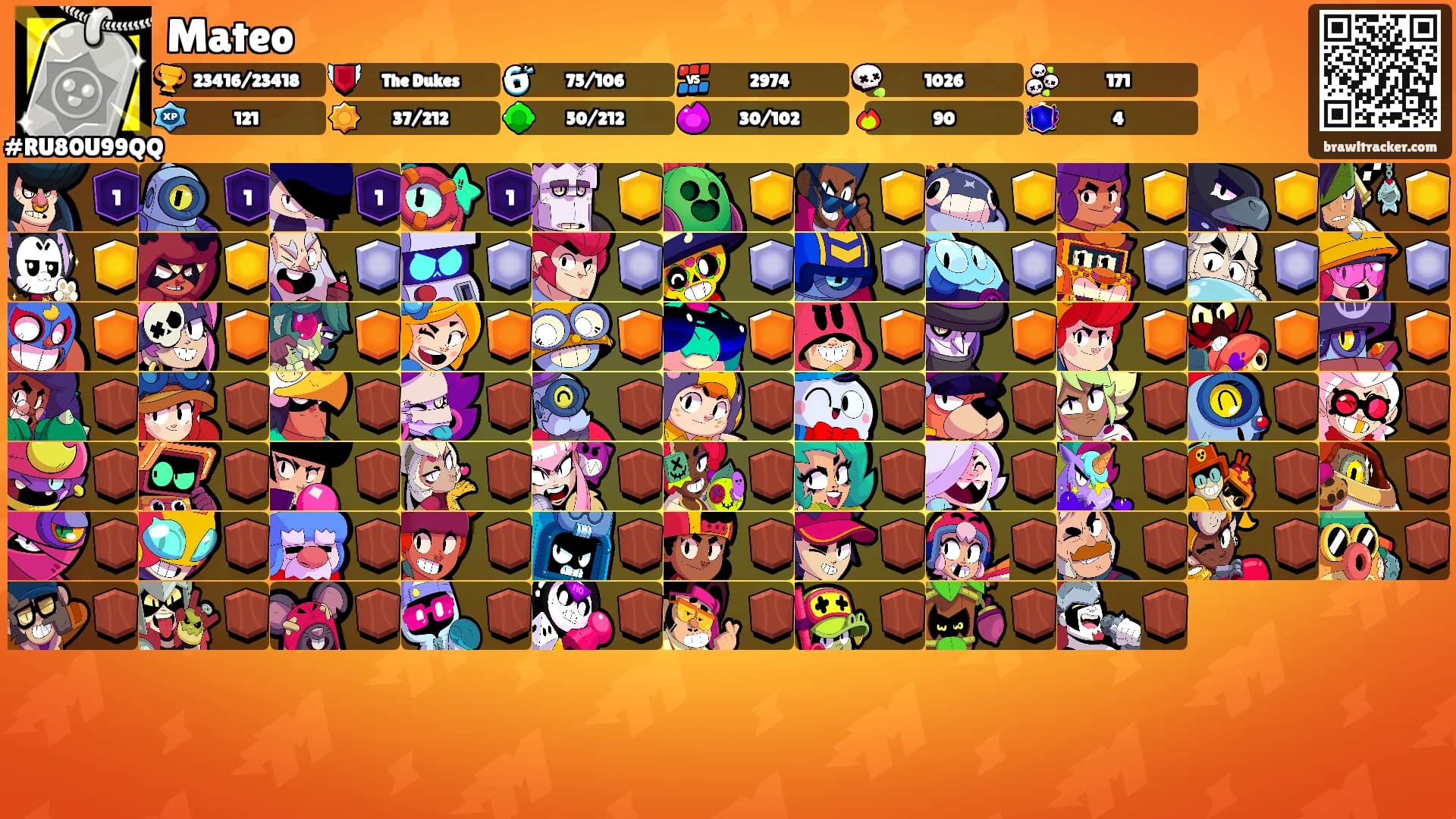 Mateo's Ranks