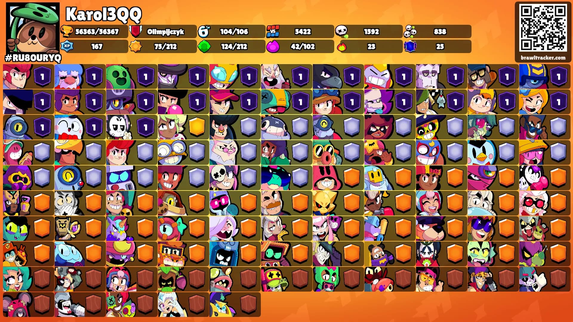 Karol3QQ's Ranks
