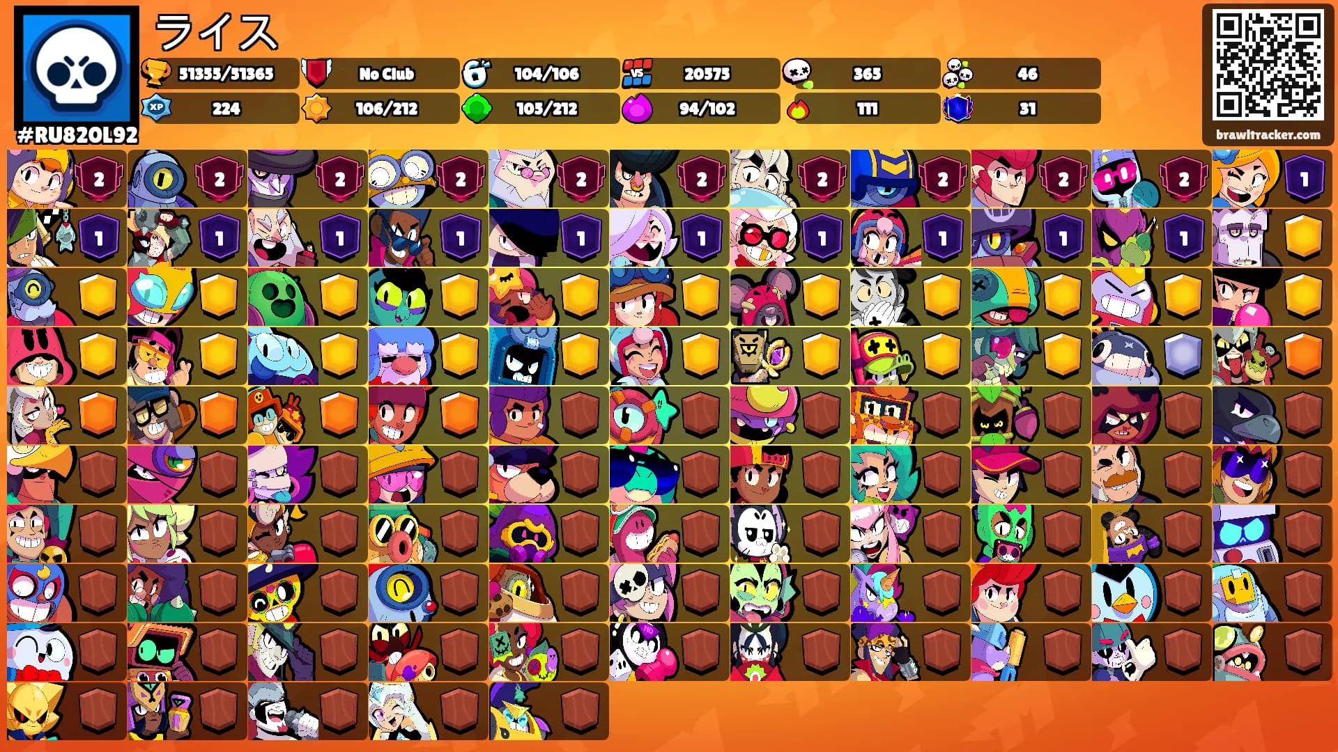ライス's Ranks