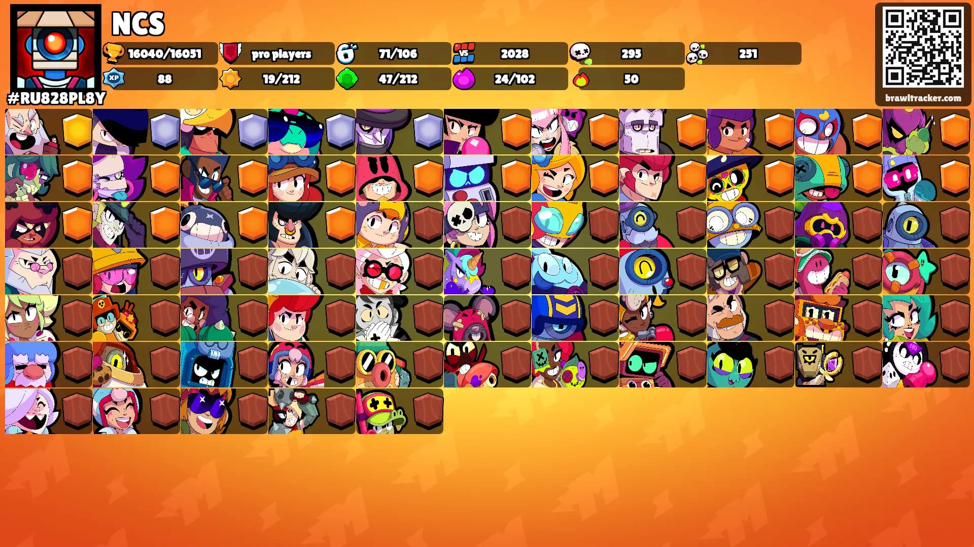 NCS's Ranks