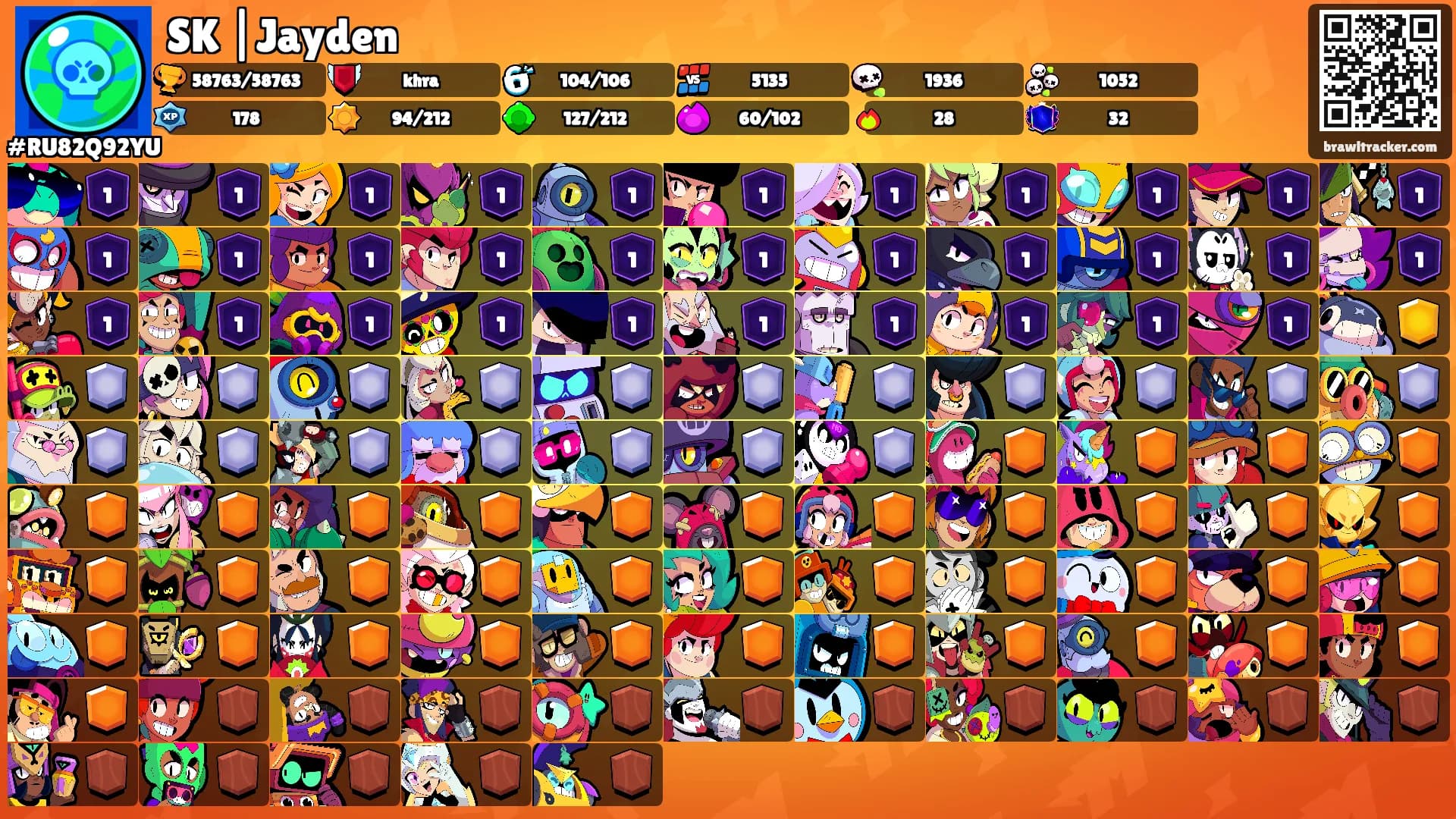 SK |Jayden's Ranks