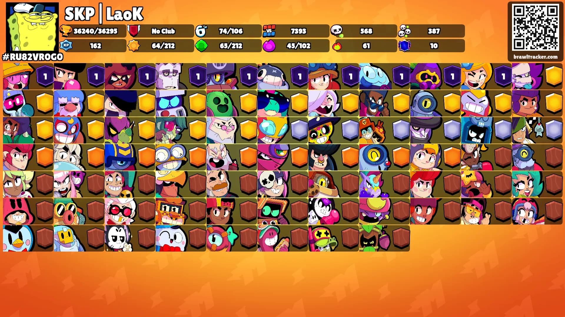 SKP|LaoK's Ranks
