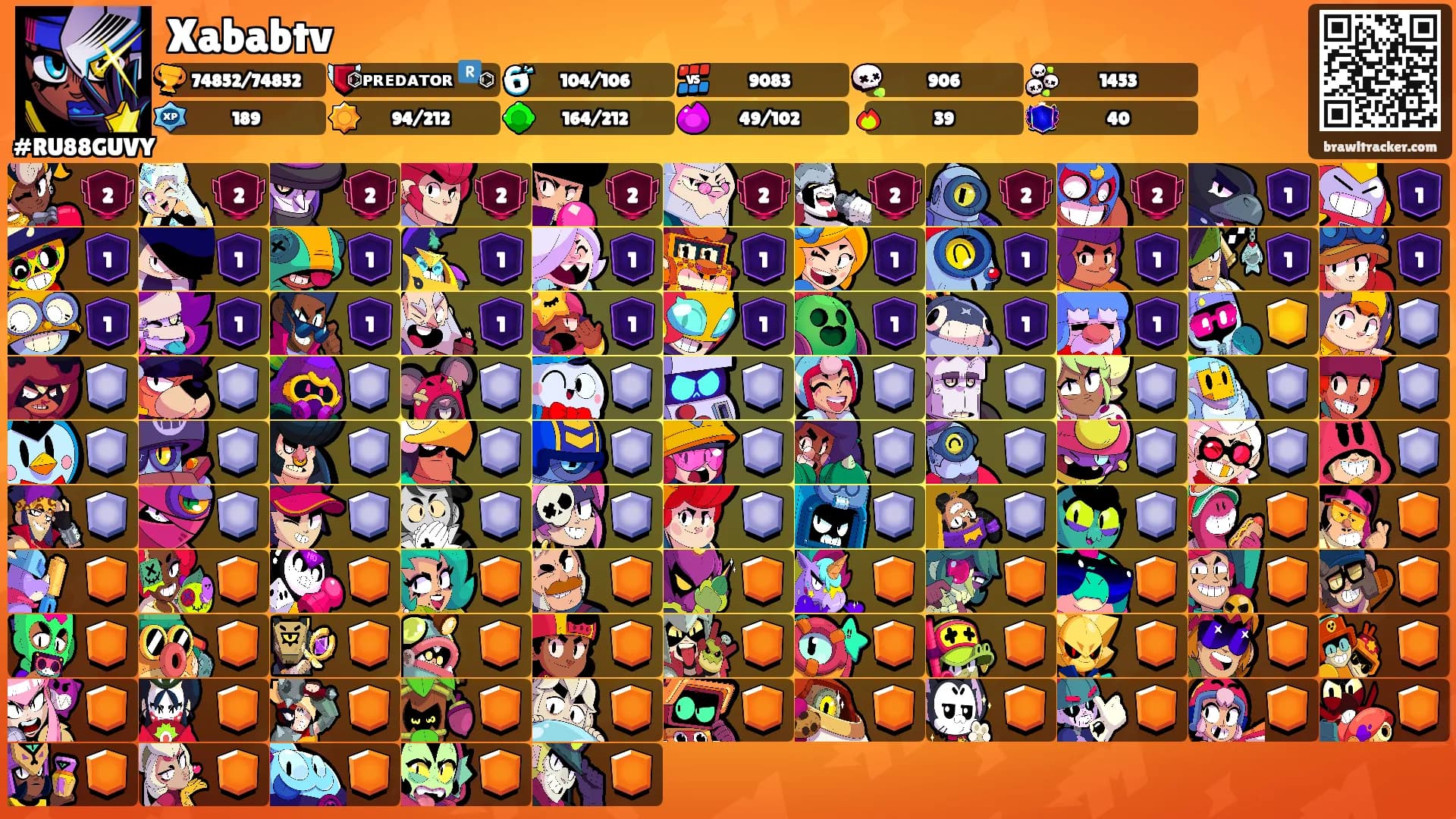 Xababtv's Ranks