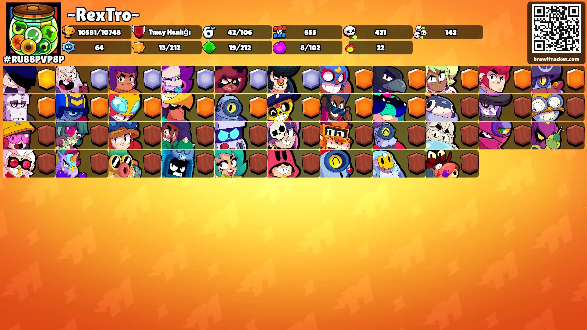 ~RexTro~'s Ranks