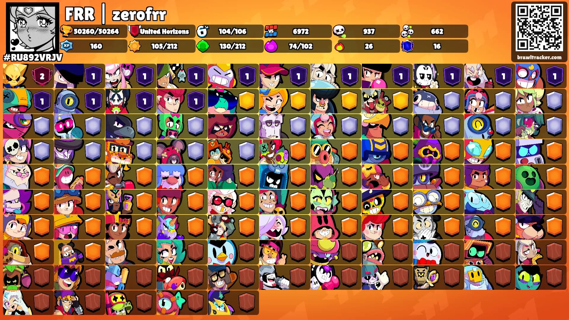 FRR | zerofrr's Ranks