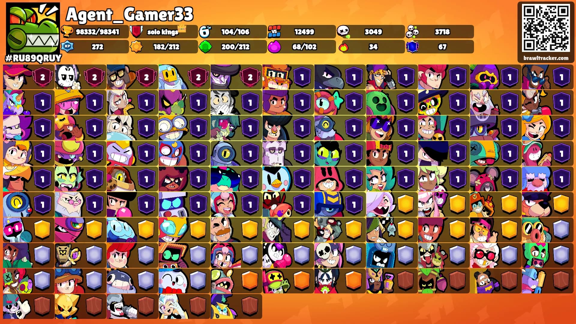 Agent_Gamer33's Ranks
