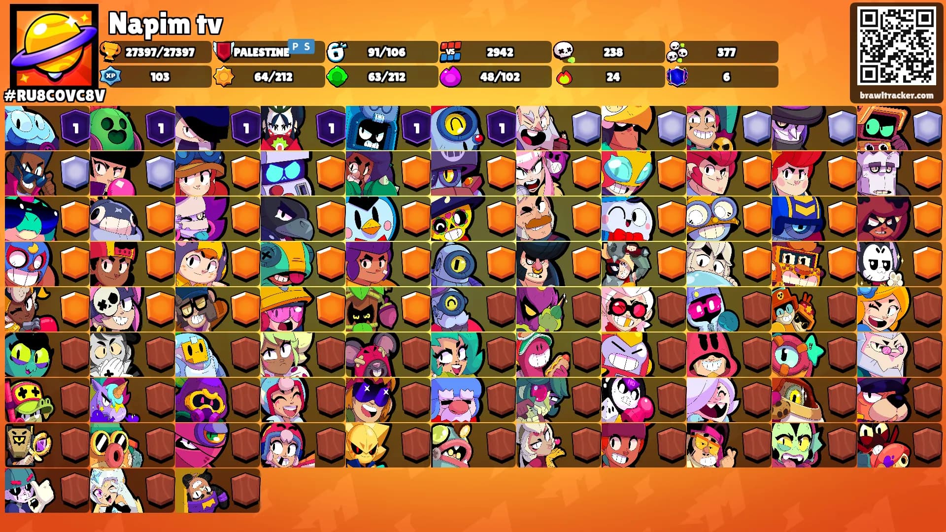 Napim tv's Ranks