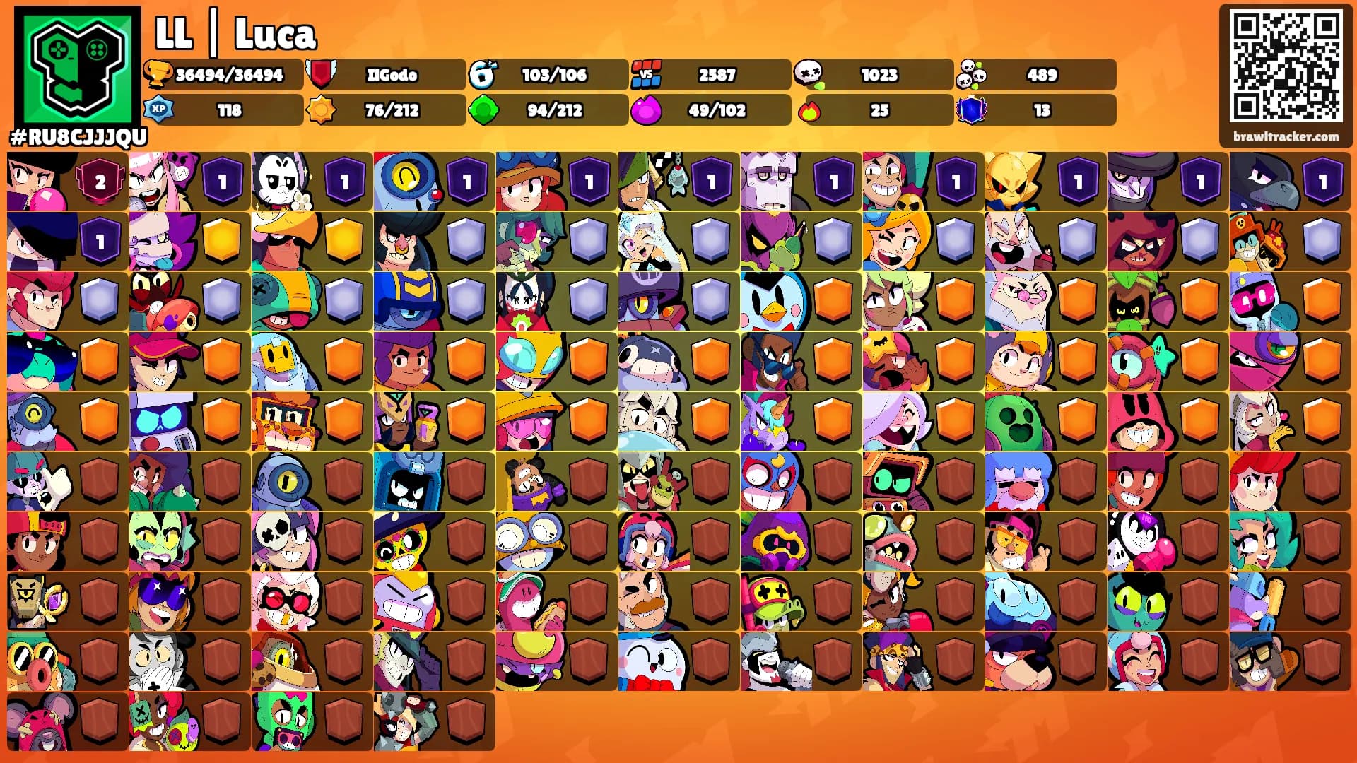 LL | Luca's Ranks
