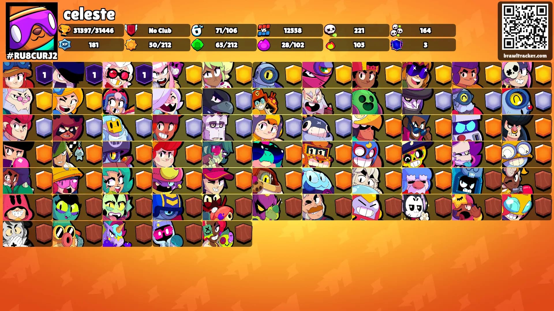 celeste's Ranks