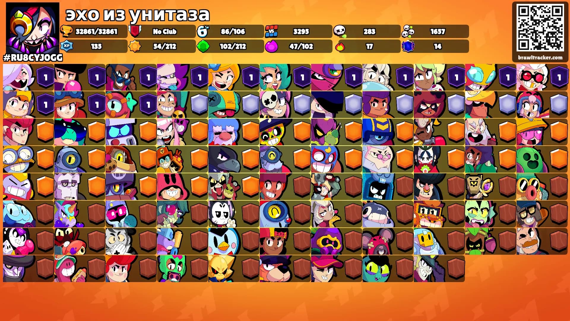 эхо из унитаза's Ranks