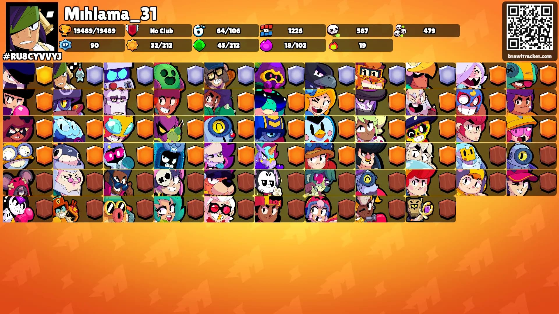 Mıhlama_31's Ranks