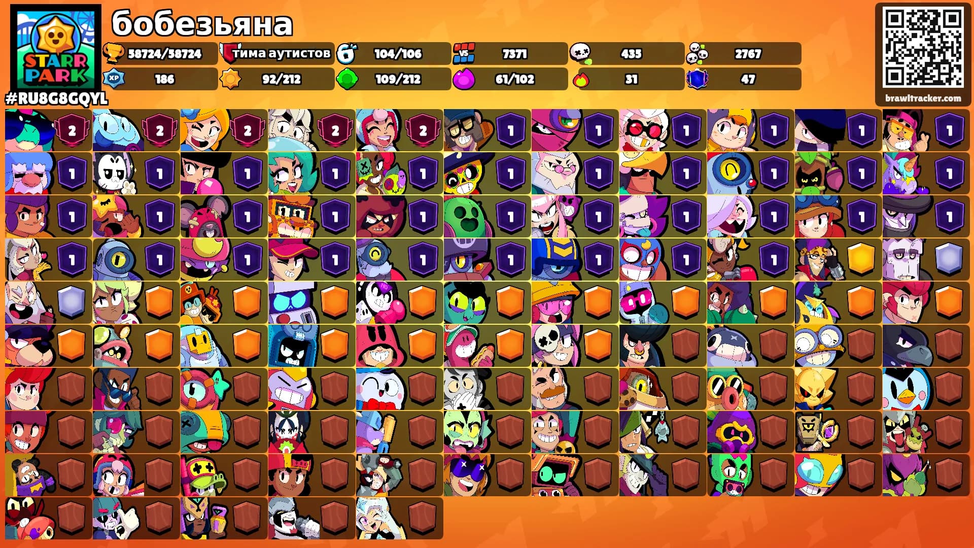 бобезьяна's Ranks