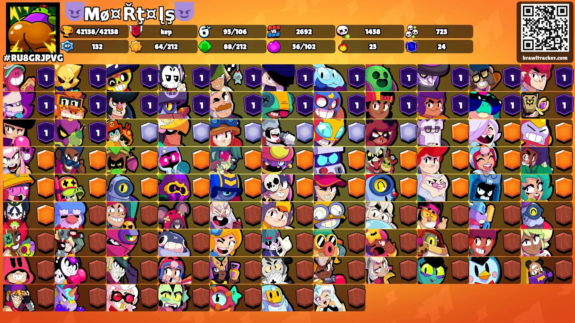 😈Mø¤Řţ¤Įş😈's Ranks