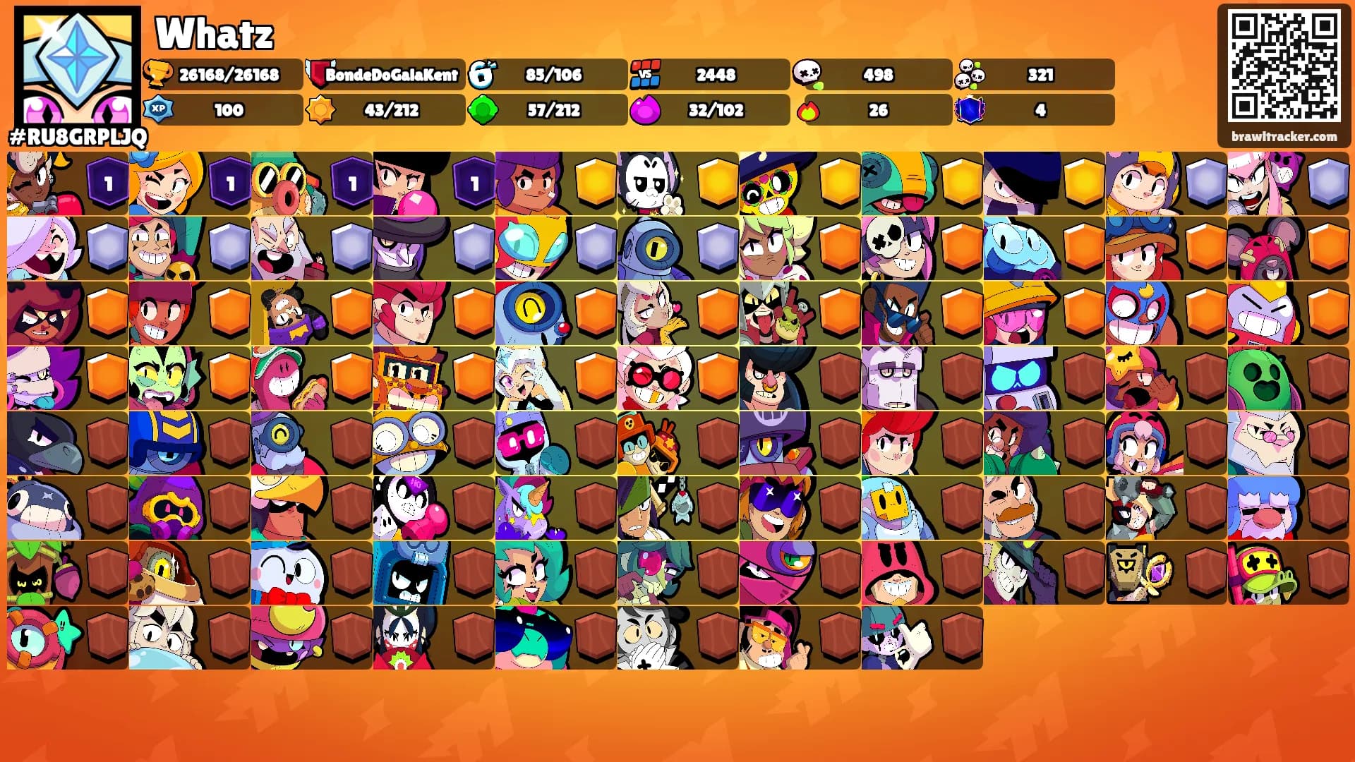 Whatz's Ranks