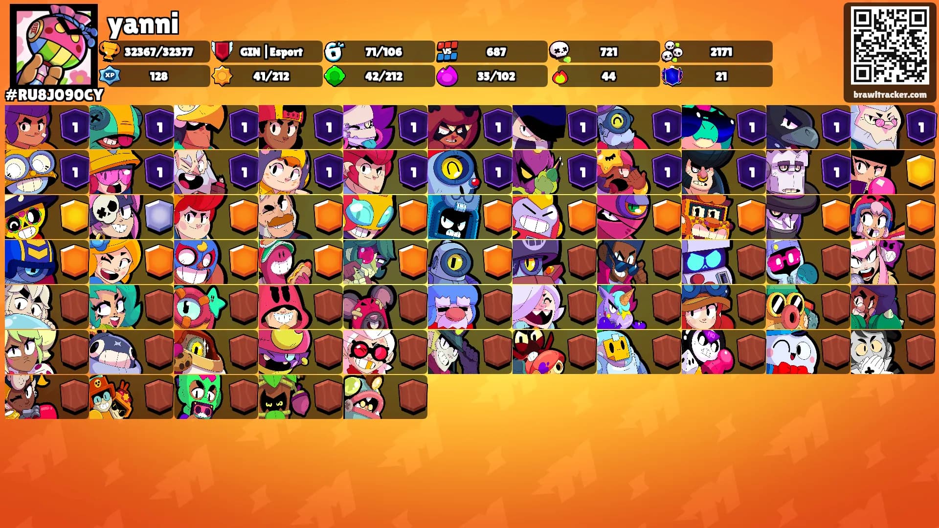 yanni's Ranks