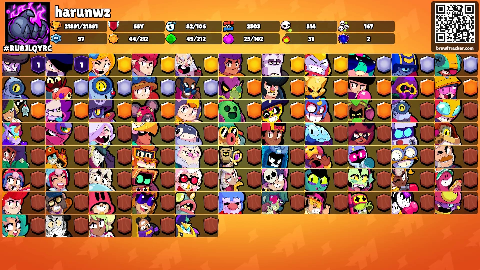 harunwz's Ranks